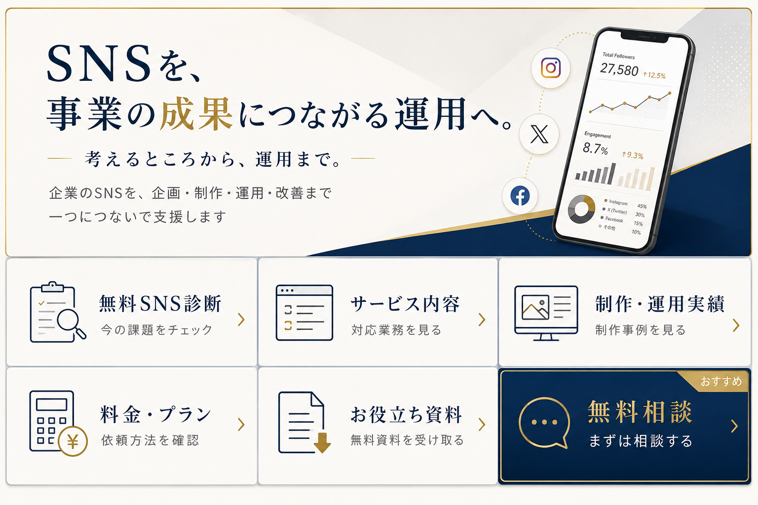 法人向けLINEリッチメニュー